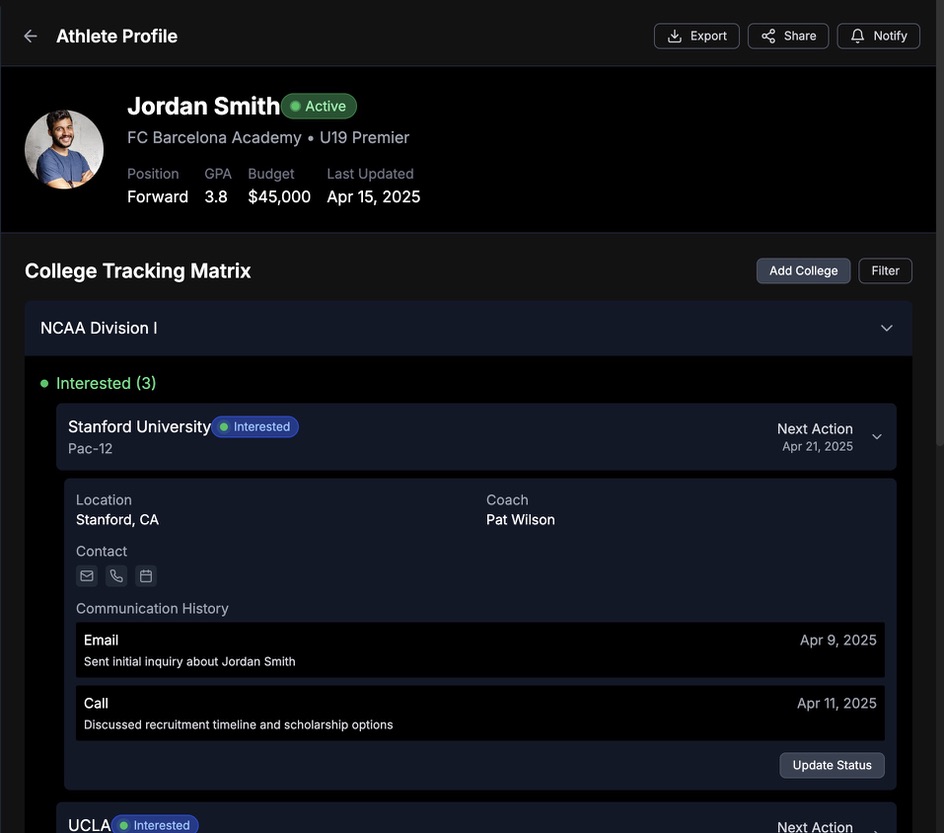 Athlete Profile and College Tracking Matrix